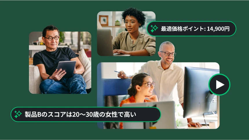 ノートパソコンやタブレットで作業をしている複数の人の写真と、最適価格ポイントが14,900円であること、製品Bが20～30歳の女性に高く評価されたことを示すインサイト
