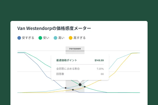 SurveyMonkey価格最適化ソリューションのスクリーンショット