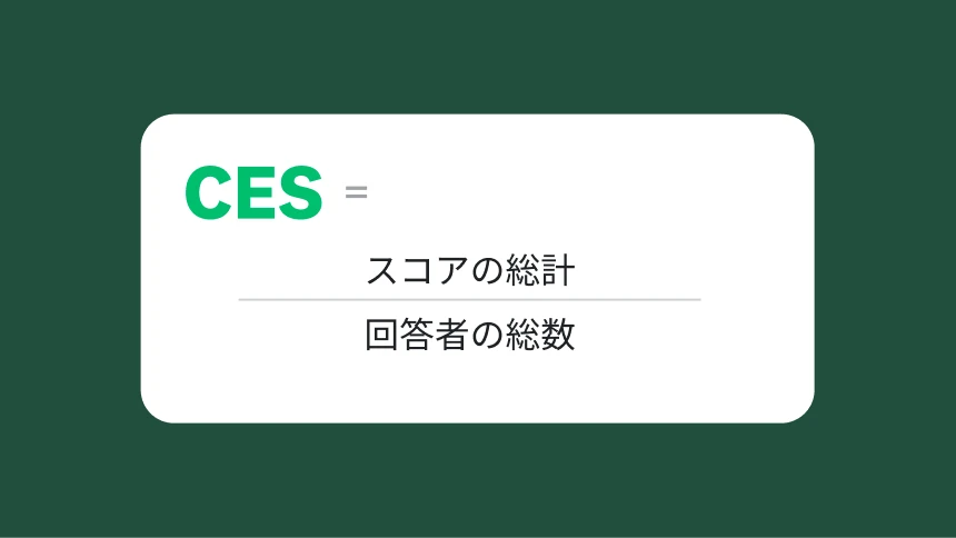 CES = スコアの総計 ÷ 回答者の総数