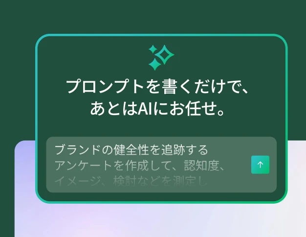 「プロンプトを書くだけで、あとはAIにお任せ」というタイトルのテキストボックスのグラフィック。「ブランドの健全性を追跡するアンケートを作成して、認知度、イメージ、検討などを測定し...」というプロンプトのサンプルが本文に書かれている。
