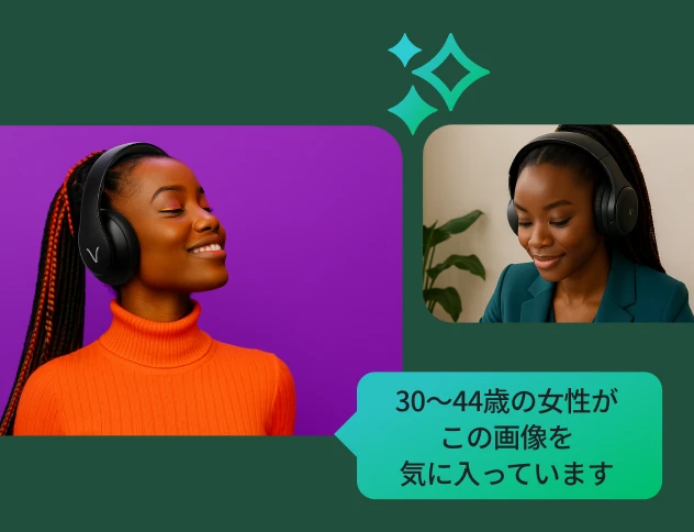 ヘッドフォンを付けている女性の画像が2枚ある。1つめはパープルの背景に穏やかにほほ笑む女性の画像で、2つめはノートパソコンを見ている女性の画像。コールアウトボックスには、「30～44歳の女性がこの画像を気に入っています」と記載され、コンセプトテストの結果を示している。