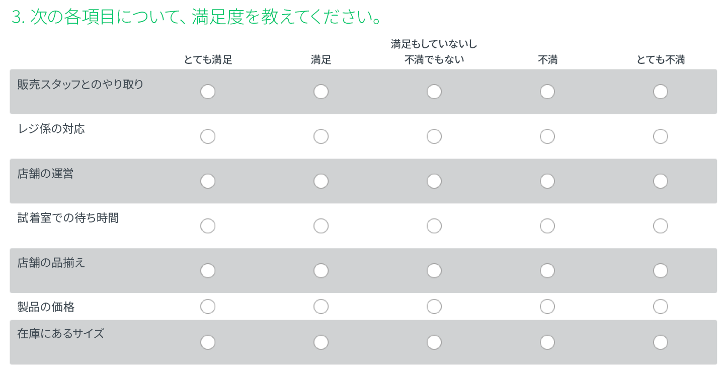 各項目に オファー その他 を置く アンケート