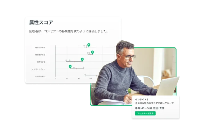 ノートパソコンで作業する男性の隣に、属性スコアを表示したグラフ