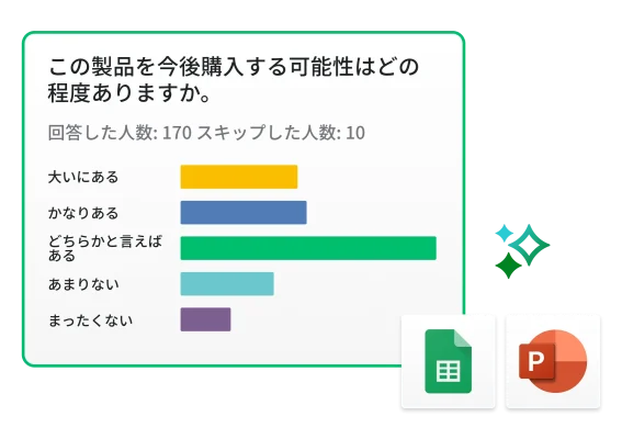 製品を今後購入する可能性がどの程度あるかを示す棒グラフの隣に、PowerPointとExcelのアイコン