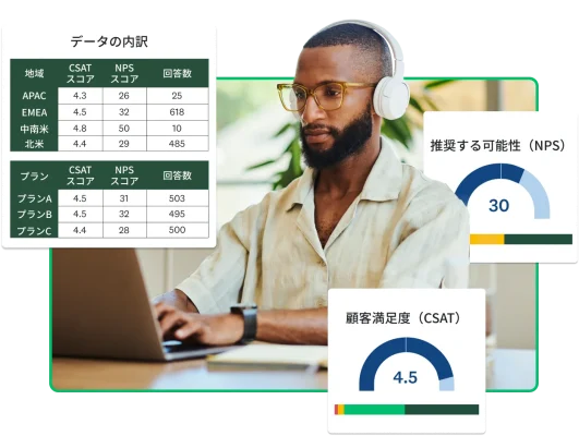 パソコンで作業をしている男性の隣にNPS・CSATスコアと内訳表のスクリーンショット