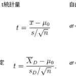 1標本のt検定と対応のあるt検定