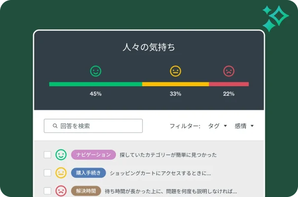 満足・中立・不満の顔文字とその割合が書かれた感情分析の帯グラフが表示されたダッシュボード。その下には、個々の顧客の回答が、対応する絵文字、トピックのタグ、およびフィードバックの文章という形式で並んでいる。