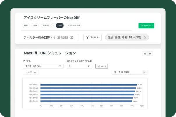 文頭が「古橋様」とパーソナライズされた、「Viverly」からの招待メールが表示されている。受けたサポートに関するフィードバックを求める内容のメール。データの流れを示している、SurveyMonkeyのロゴからSalesforceのロゴへ向かう矢印のグラフィック。