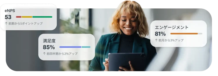 Net Promoter Score®(eNPS)、従業員エンゲージメント、満足度のデータを含む、ビジネスパフォーマンスを示す指標を画面で分析する女性。