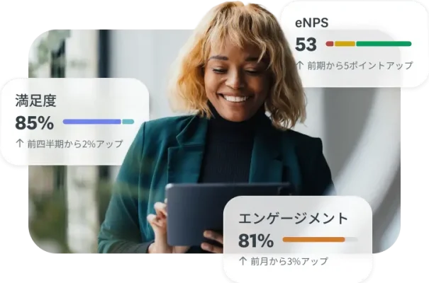 Net Promoter Score®(eNPS)、従業員エンゲージメント、満足度のデータを含む、ビジネスパフォーマンスを示す指標を画面で分析する女性。