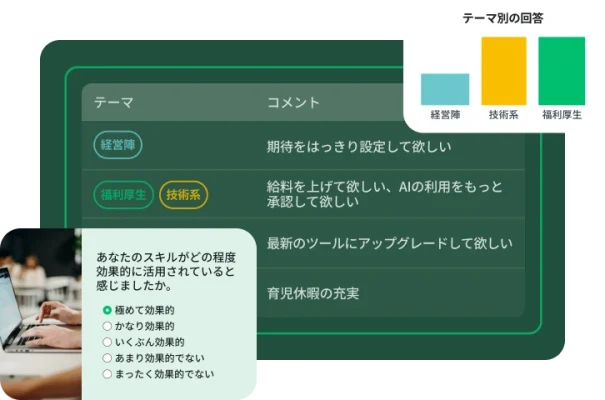 ノートパソコンに入力している人の写真の前面に、アンケート質問とその回答の選択肢。