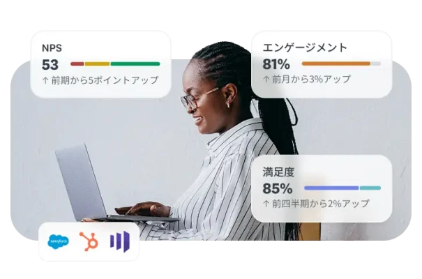 ノートパソコンに入力している女性の周りに、エンゲージメント、満足度、およびeNPSに関する統計が表示されている