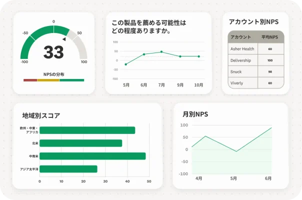 use-cases-net-promoter-score-share-program-ja-JP