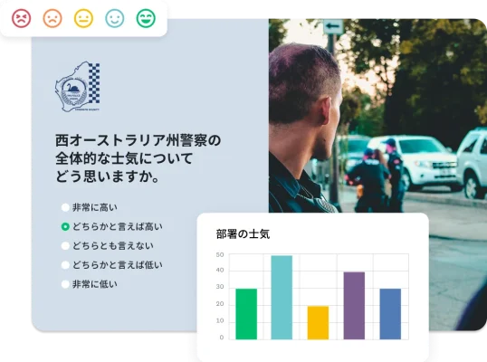 「西オーストラリア州警察の全体的な士気についてどう思いますか」と尋ねるアンケート質問。背景に警察の制服を着た男性の写真がある。「部署の士気」の回答分布が表示された棒グラフが前面に重ねて表示されている。