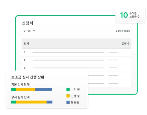 신청서, 단계 및 수여된 보조금을 보여주는 스크린샷