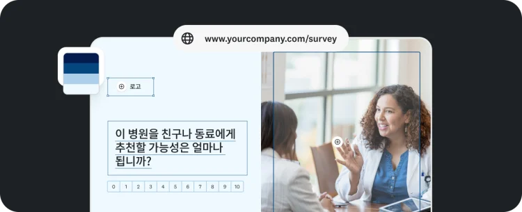 환자에게 이야기하고 있는 의사의 사진 위에 ‘이 병원을 친구나 동료에게 추천할 가능성은 얼마나 됩니까?’라는 질문이 있는 설문조사 양식이 오버레이로 표시됨.