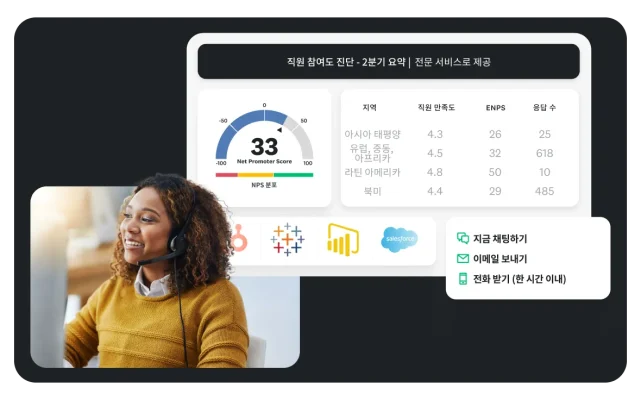 헤드셋을 착용한 여성이 컴퓨터를 바라보는 모습과 그 옆에 표시된 2분기 직원 몰입도 진단 요약 결과와 NPS 33