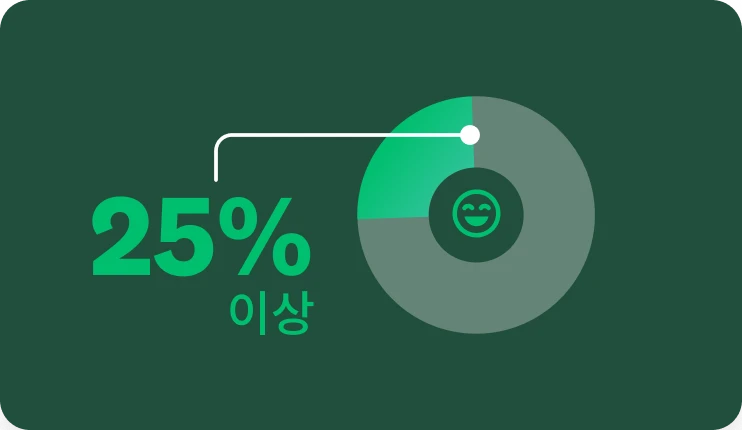 파이 차트와 그 옆의 ‘25% 이상’이라는 텍스트.