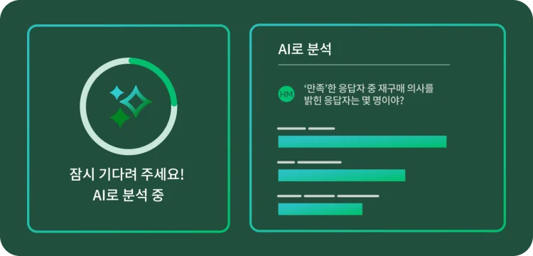 ‘AI로 분석 중’을 나타내는 로딩 원형 그래픽과 그 옆의 AI에게 설문조사 응답자에 대한 질문을 하는 프롬프트가 함께 표시된 이미지.