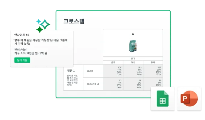 SurveyMonkey의 크로스탭과 인사이트의 스크린샷, 그 옆의 PowerPoint 및 Excel 로고