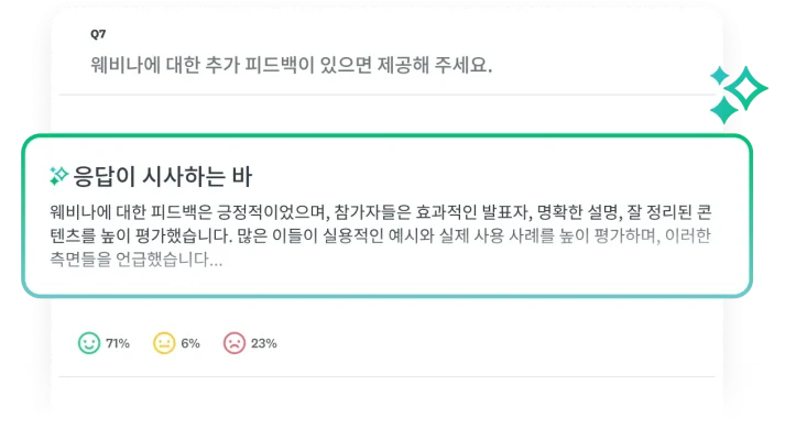 설문조사 질문에 대한 주제 분석을 요약하는 ‘응답이 시사하는 바’ 모달