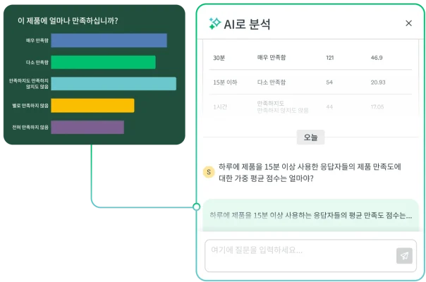 설문조사 결과를 기반으로 인사이트를 제공하는 AI로 분석 기능