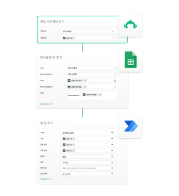 다른 애플리케이션들과 연동되는 SurveyMonkey의 제품 스크린샷