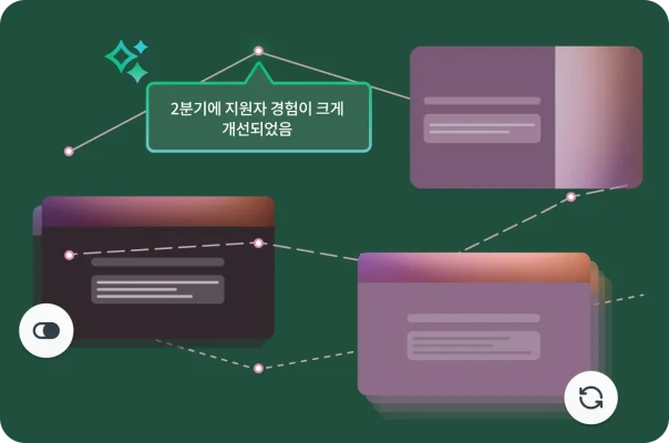 2분기에 지원자 경험이 크게 개선되었음을 표시하는 콜아웃과 여러 설문조사를 연결하는 선 그래프