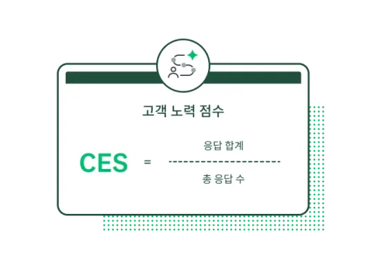 CES는 응답의 합을 총 응답 수로 나눈 값과 같습니다.