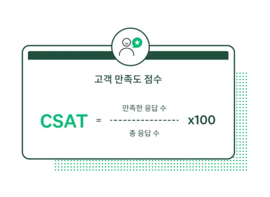 CSAT 공식