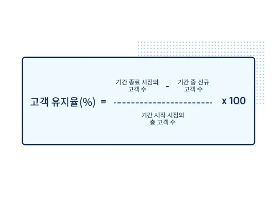 고객 유지율(CRR) 공식
