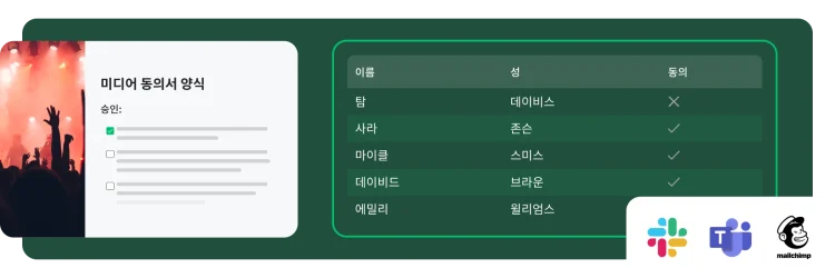 미디어 동의서 양식 및 이름과 동의 상태가 있는 표. 아래쪽에 Slack, Teams, Mailchimp의 로고.