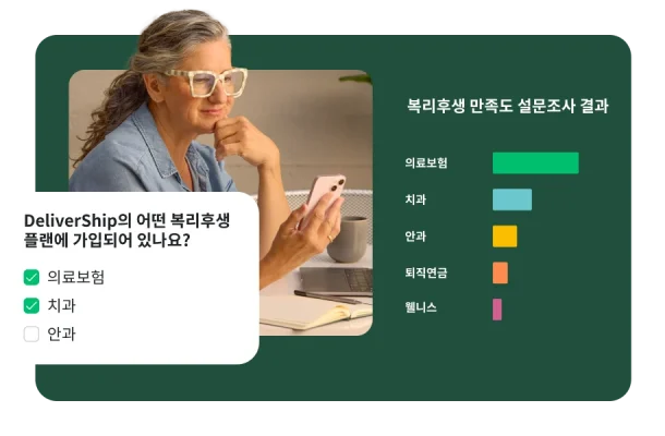 휴대폰을 보고 있는 여성과 어떤 복리후생 플랜에 가입되어 있는지를 묻는 설문조사 질문이 오버레이로 표시되어 있고 여성 오른쪽에는 ‘복리후생 만족도 설문조사 결과’라는 제목으로 의료, 치과, 안과, 퇴직연금, 웰니스 항목의 막대 그래프가 표시되어 있음.