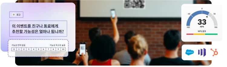 프로젝터 화면에 QR 코드가 표시된 방에서 사람들이 휴대폰으로 사진을 찍고 있는 모습과 그 옆의 이벤트 NPS 점수 33, Salesforce와 HubSpot 등 다양한 기업 로고, 이벤트를 친구에게 추천할 가능성이 얼마나 되는지 묻는 설문조사 질문의 스크린샷