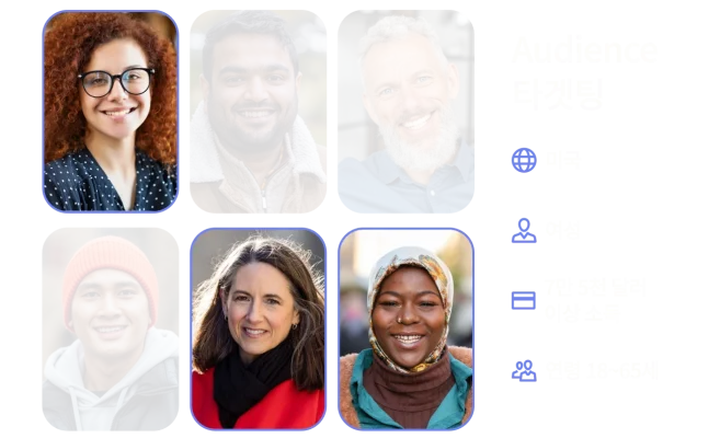 Audience 타겟팅이라는 헤드라인과 그 옆의 서로 다른 여성들의 인물 사진. 그리고 미국인, 여성, 7만 5천 달러 이상 소득, 연령 18~65세라고 적힌 상자