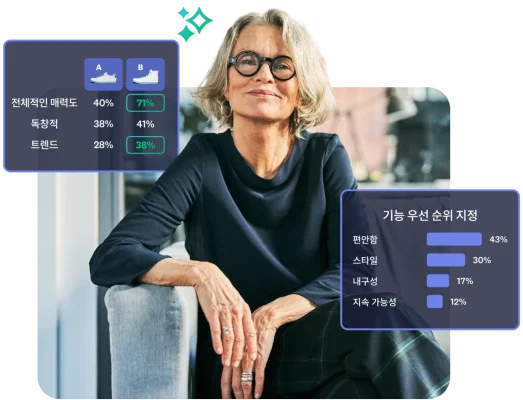 소파에 앉아 있는 여성과 그 옆의 운동화 제품 콘셉트 테스트 결과, maxdiff 막대 그래프 결과를 보여주는 성과 기록표