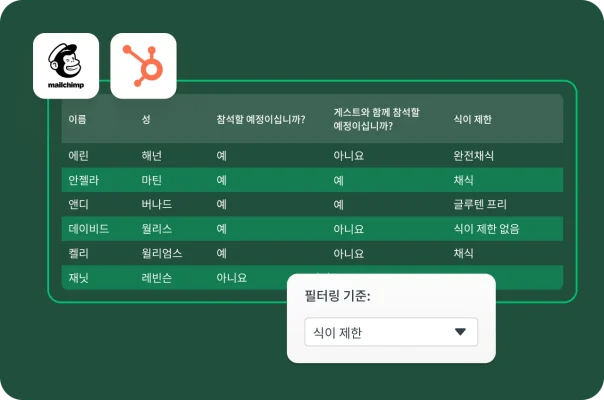 식이 제한 관련 데이터 필터가 있는 이벤트 등록자 표.