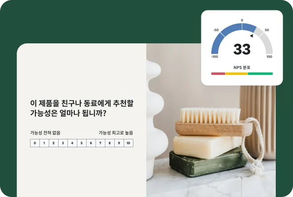 비누와 솔의 사진. ‘이 제품을 친구나 동료에게 추천할 가능성은 얼마나 됩니까?’라고 묻는 양식 오버레이와 0~10 등급 척도. 33의 점수를 보여주는 NPS 점수 게이지.