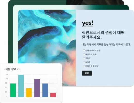 SurveyMonkey로 진행된 YES Communities 직원 참여도 설문조사