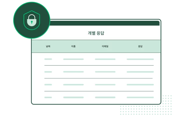 구석에 녹색 자물쇠가 있는 SurveyMonkey 설문조사 개별 응답의 스크린샷