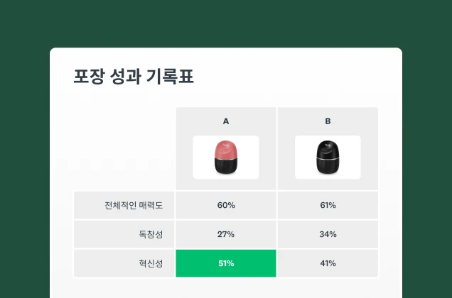 포장 테스트 성과 기록표 예시의 스크린샷