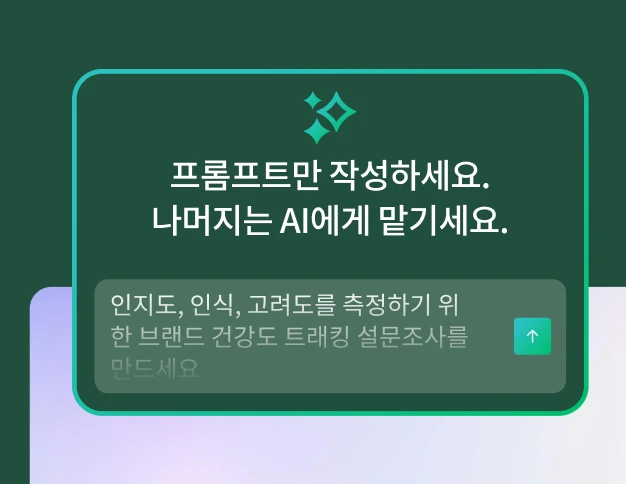 ‘프롬프트를 작성하세요. 나머지는 AI에게 맡기세요’라는 제목이 표시된 텍스트란 그래픽과 ‘인지도, 인식, 고려도를 측정하기 위한 브랜드 건강도 트래킹 설문조사를 만들어줘’라는 예시 프롬프트가 표시되어 있음.