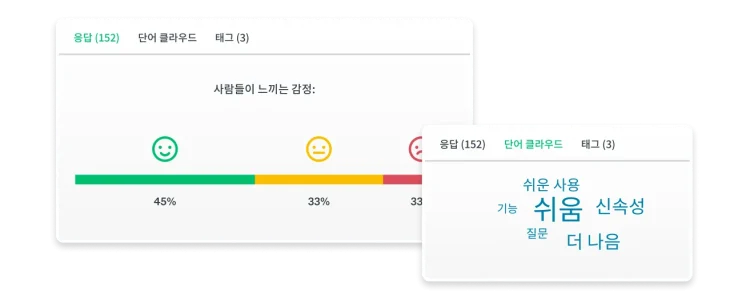 SurveyMonkey 설문조사 결과의 단어 클라우드 스크린샷
