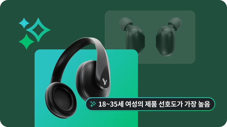 검은색 헤드폰을 특별히 보여주는 그래픽. 구체적인 인사이트를 하이라이트하면서 ‘18~35세의 여성 그룹에서 이 제품을 선호함’이라는 텍스트가 있는 이미지를 오버레이하는 환한 상자.
