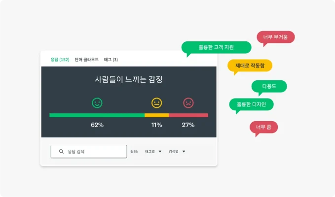 설문조사-분석-SEO-인라인-감성-분석