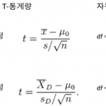 t-test-formulas-t-tests-explained-ko