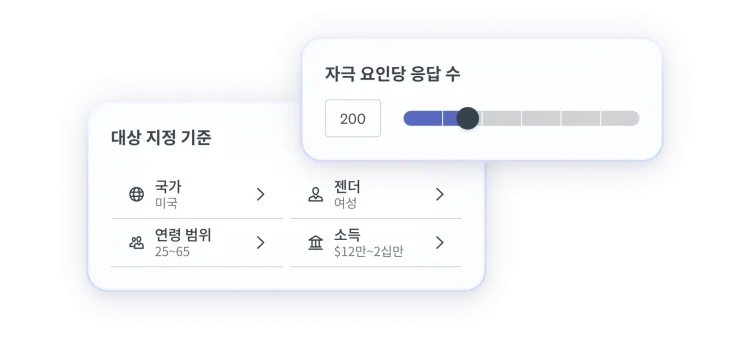 국가는 미국, 연령대는 25~65세, 성별은 여성, 소득은 12만~2십만 달러로 설정된 타겟팅 기준 선택 화면