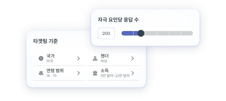 국가는 미국, 연령대는 18~75세, 젠더는 여성, 소득은 5만~12만 달러로 설정된 타겟팅 기준 선택 화면