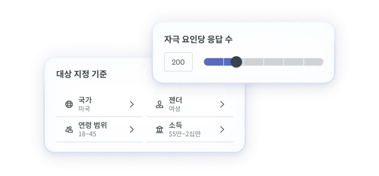 국가는 미국, 연령대는 18~45세, 성별은 여성, 소득은 5만~2십만 달러로 설정된 타겟팅 기준 선택 화면