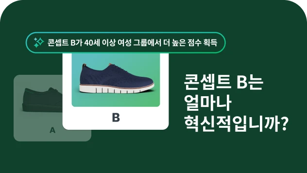 콘셉트 B가 40세 이상 여성 그룹에서 더 높은 점수를 획득했다는 인사이트 및 콘셉트 B는 얼마나 혁신적인지 묻는 질문, 그리고 2가지 서로 다른 신발의 이미지